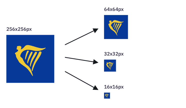 A 256 px square logo transformed into 64 px, 32 px, and 16px squares
